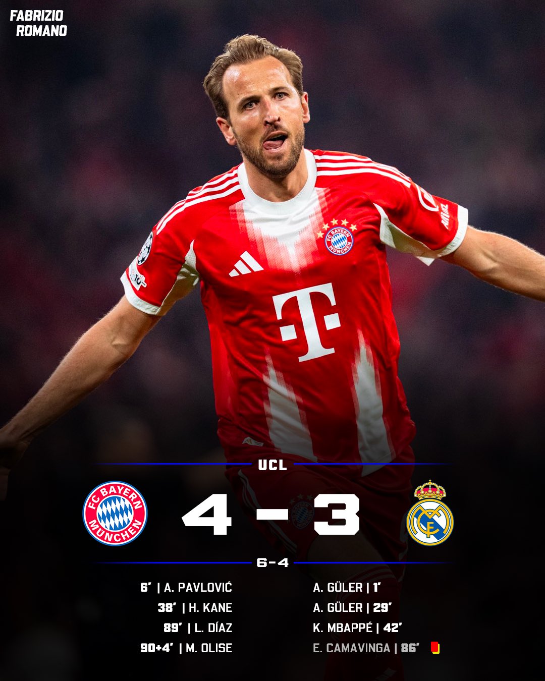 UCL: Bayern beat Madrid in seven-goal thriller to set up PSG semi-final