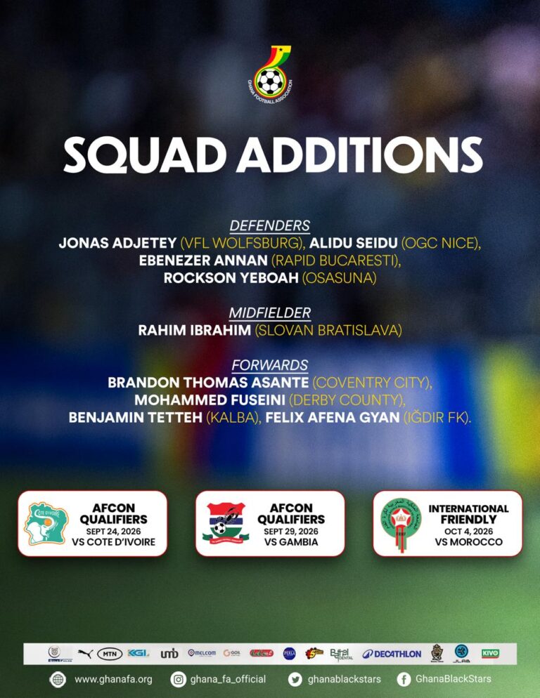 Carlos Queiroz adds nine players to Ghana squad for AFCON qualifiers